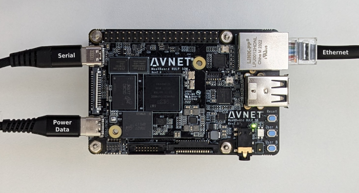 maaxboard-8ulp